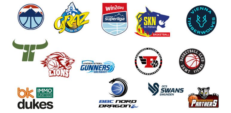 Basketball bundesliga tabelle