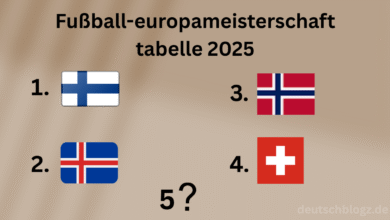 Fußball-europameisterschaft tabelle