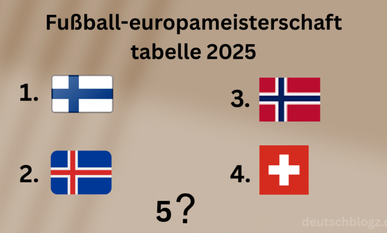 Fußball-europameisterschaft tabelle